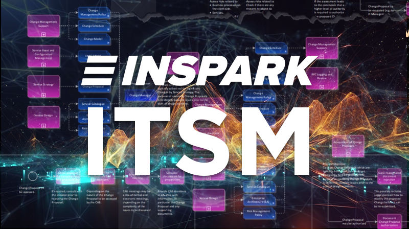 Inspark ITSM